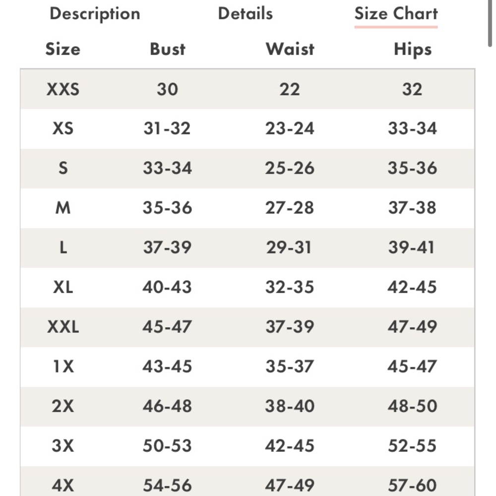 NEW Modcloth Polka Dot Stripe One Piece Sw… - Picture 3 of 3